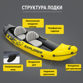 Надувной каяк Explorer K2 — двухместный (жёлтый)
